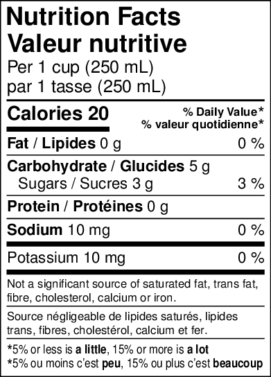 Caribbean Crush Loose Leaf Tea Bag 250 g - Image 5